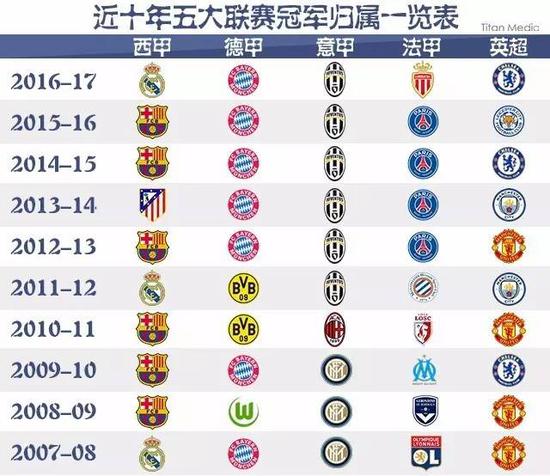 力的全方位